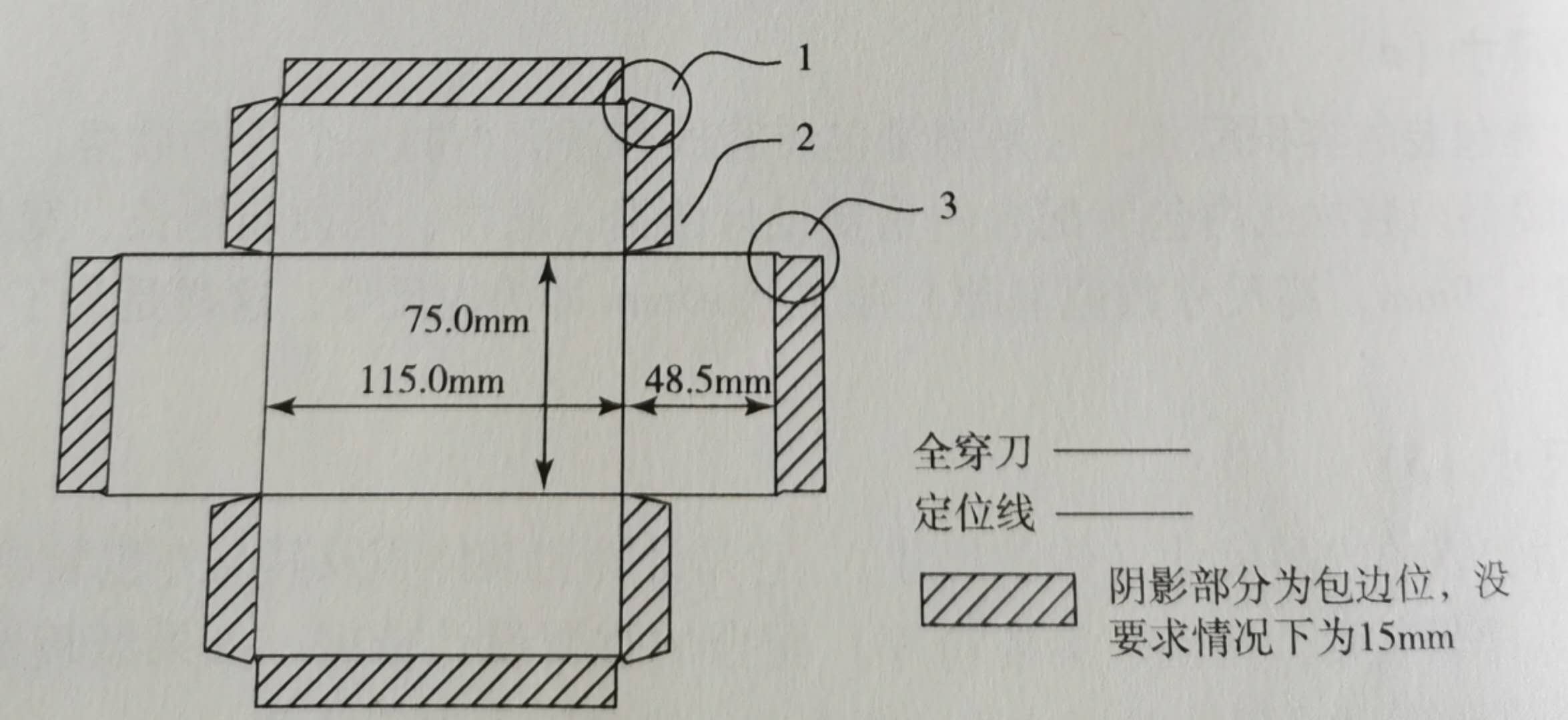 天地蓋盒——面紙整體尺寸